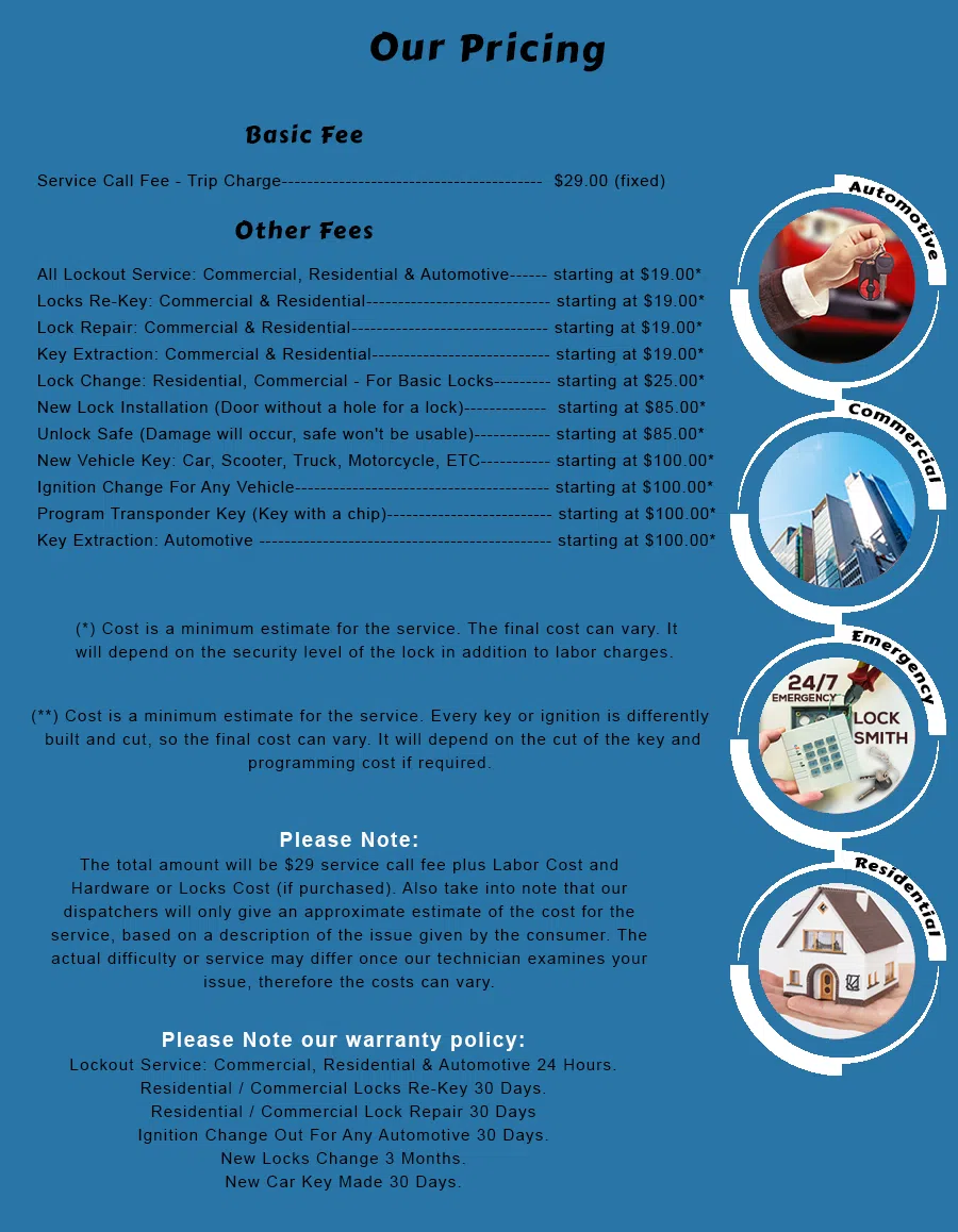 Pico Rivera Locksmiths Pico Rivera, CA 562-343-9709